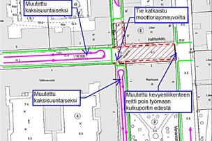 Kartta Hallituskadun suljetusta risteyksestä. 