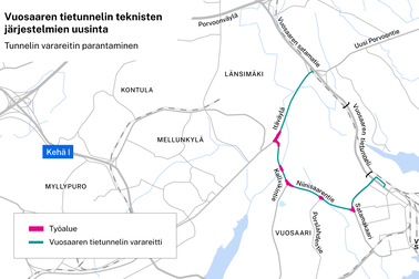 Varareitin parannuskohteet kartalla.
