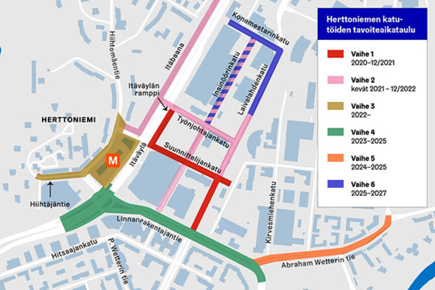 Karttakuva katutöiden tavoiteaikataulusta vuosina 2020-2027.