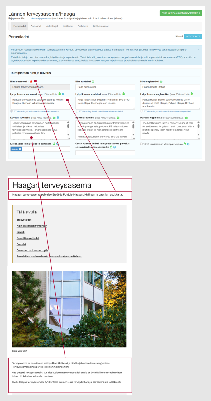 Kuvakaappaus toimipisteen perustiedoista.