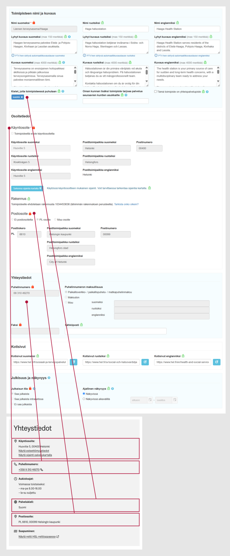 Kuvakaappaus toimipisteen yhteystiedoista.