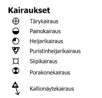 Kuva kairauksien karttasymbolien selityksistä. Listalla on tärykairaus, painokairaus, heijarikairaus, puristinheijarikairaus, siipikairaus, porakonekairaus, kallionäytekairaus.